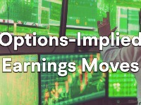 Earnings Volatility | Options Market Sees Big Move in Apple, AMD, and Amazon Shares