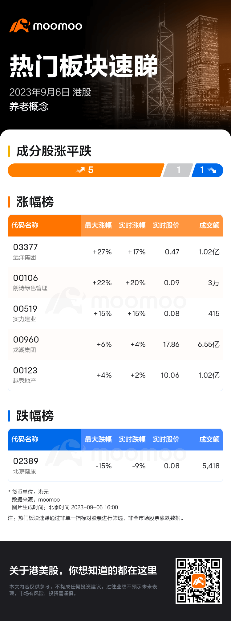 HKTodayHotPlateAutoNews_mm_20230906_10001335_1693987200_sc.png