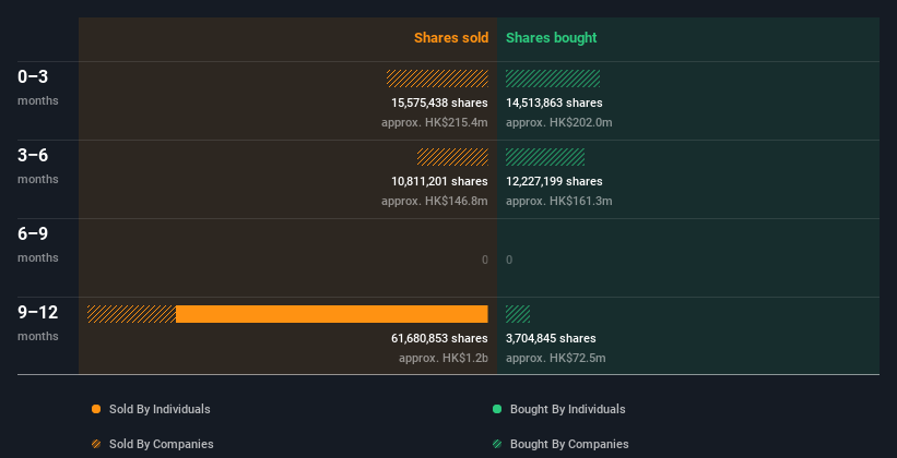 insider-trading-volume