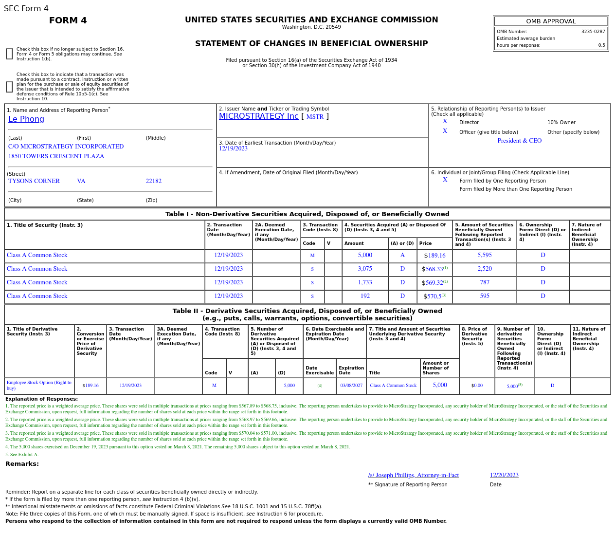 MicroStrategy(MSTR.US)总裁兼首席执行官售出5,000股普通股股份，价值约284.38万美元
