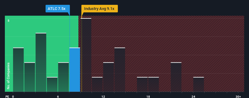 pe-multiple-vs-industry