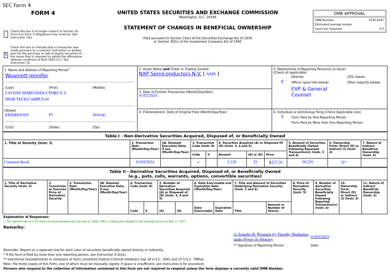 NXP Semiconductors(NXPI.US) Officer Sells US$481.79K in Common Stocks
