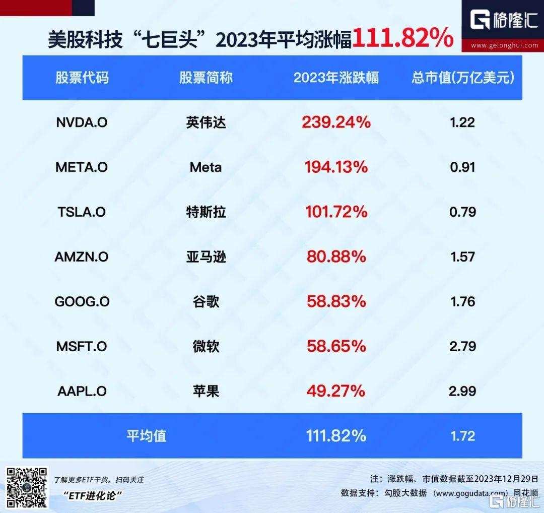 但斌夺冠！今年他瞄准了这个赛道