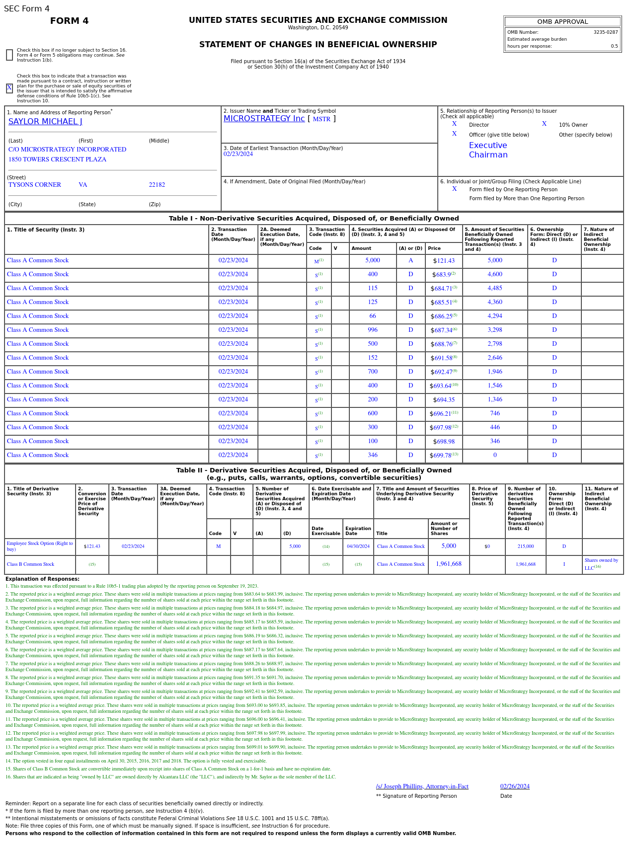 MicroStrategy(MSTR.US)董事售出5,000股普通股股份，價值約345.76萬美元