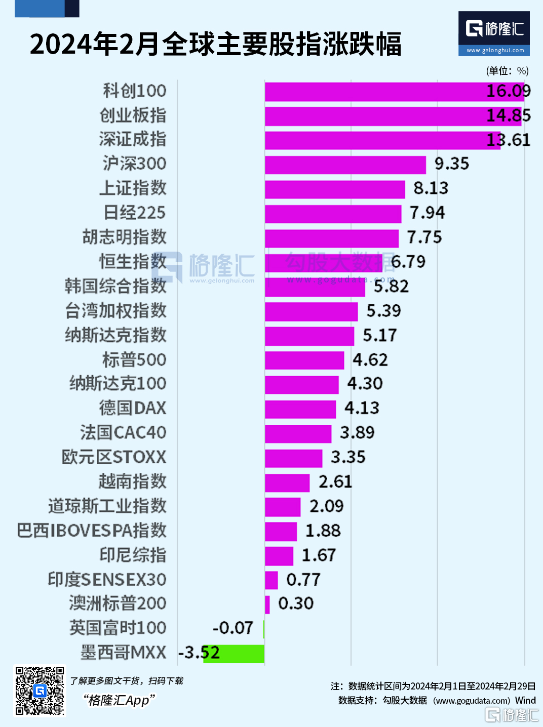 2024年“全球视野·下注中国”十大核心ETF最新解读（2月月报）