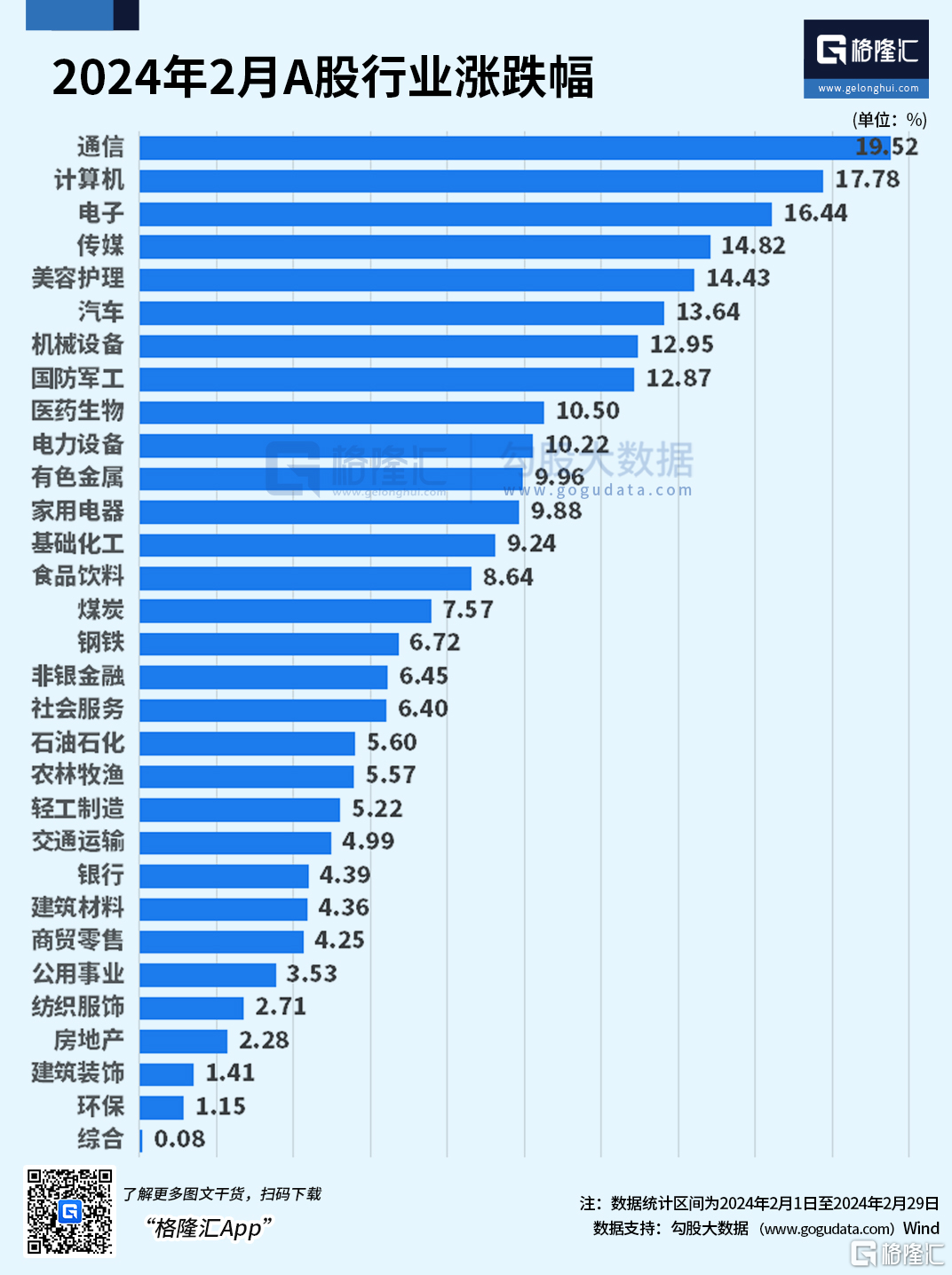 2024年“全球视野·下注中国”十大核心ETF最新解读（2月月报）