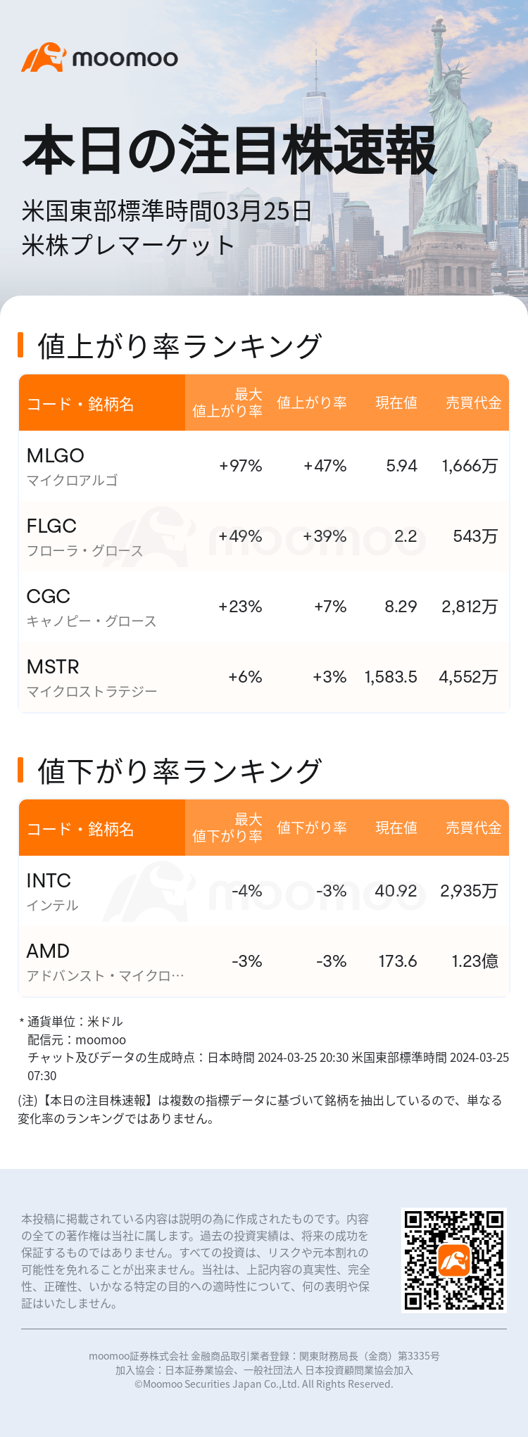 USTodayBeforeHotStockAutoNews_mm_20240325_1711366200_ja.png