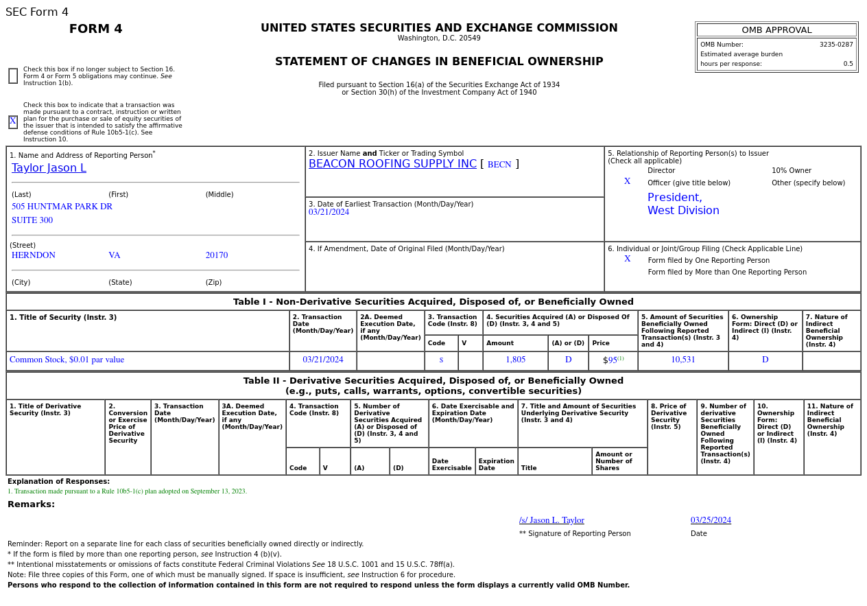 Beacon Roofing Supply(BECN.US) Officer Sells US$171.48K in Common Stocks