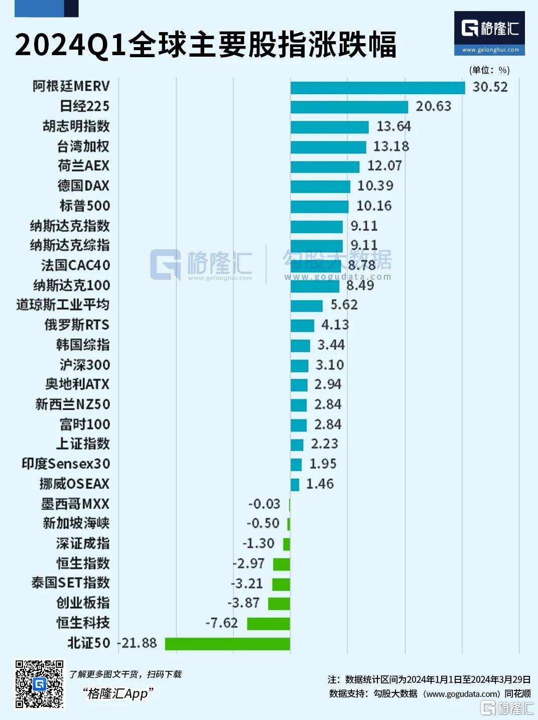 跨境ETF被买爆，黄金股ETF成为黑马