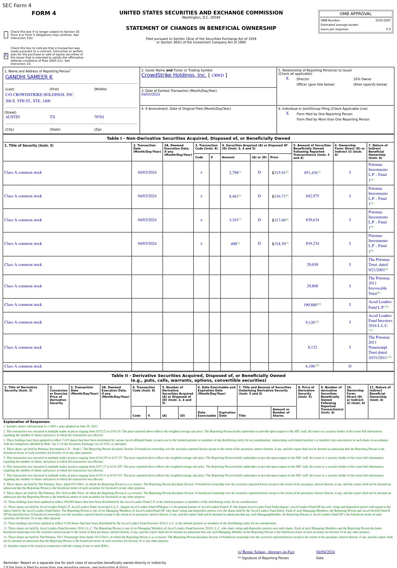 CrowdStrike(CRWD.US)董事售出1.5萬股普通股股份，價值約475.24萬美元