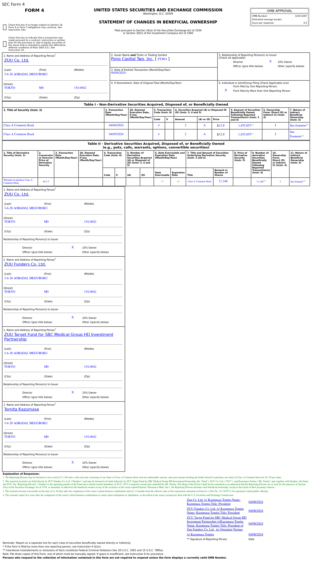 Pono Capital Two Inc(PTWO.US)、主要株主が51.2ドルで普通株4株を取得