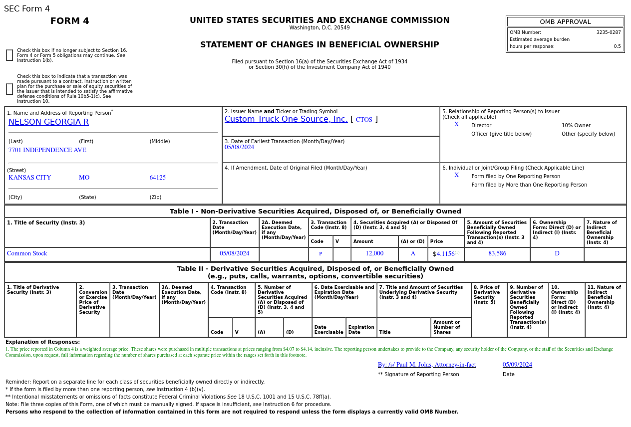 Custom Truck One Source(CTOS.US) Director Buys US$49,387.2 in Common Stock