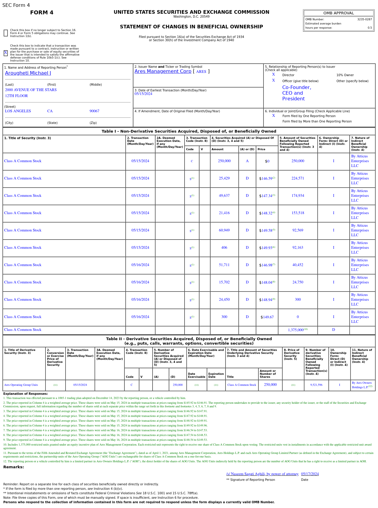 Ares Management(ARES.US) Officer Sells US$37.01 Million in Common Stock