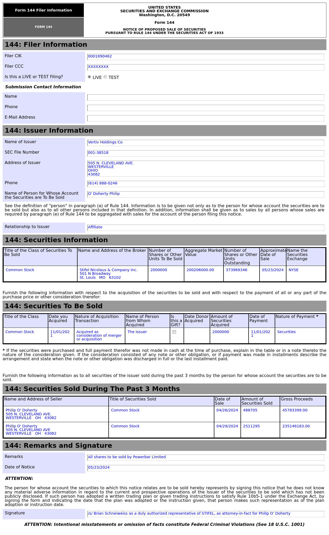 Form 144 | Vertiv Holdings(VRT.US) Insider Proposes to Sell 200.21 ...