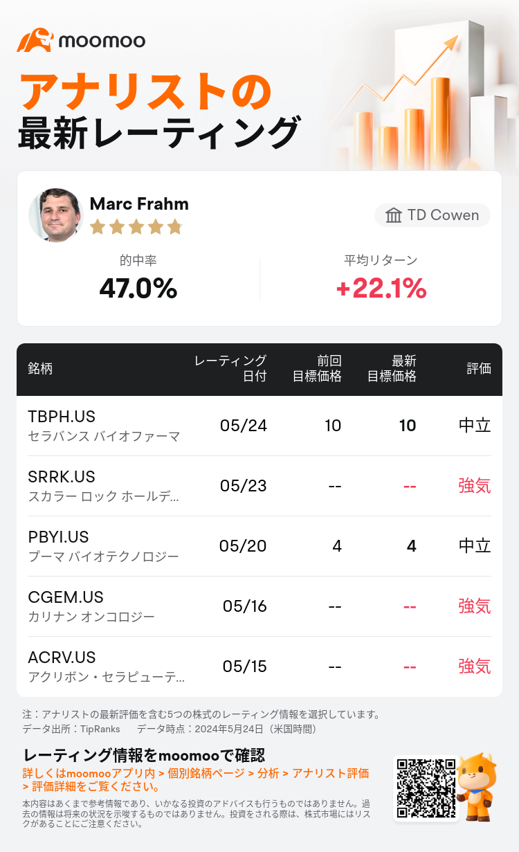 AnalystRecentRatingAutoNews_mm_210076_20240523_94df658ab3b6c243840c92d67e895d90eadb6174_1716553893160890_ja