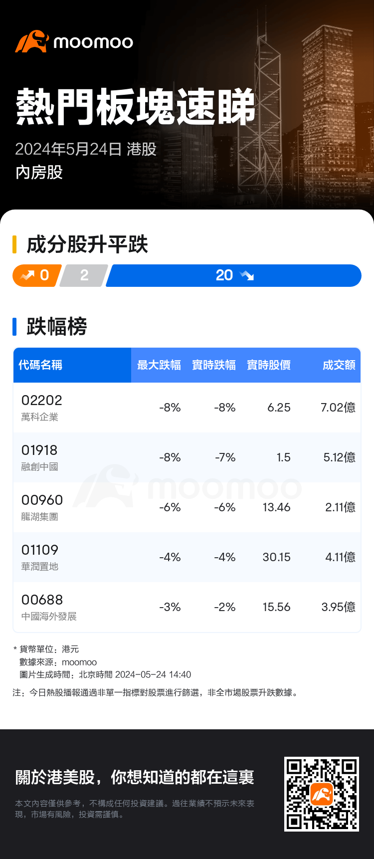 HKTodayHotPlateAutoNews_mm_20240524_10001234_1716532800_tc.png