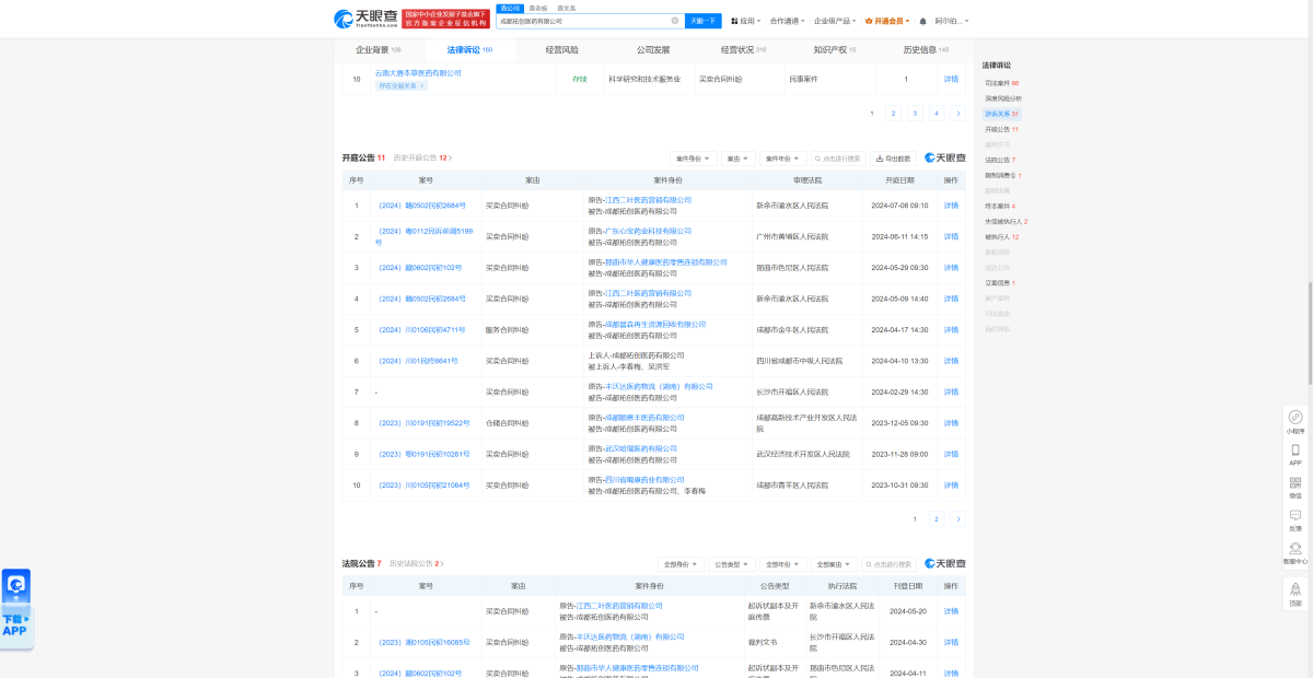 成都拓创医药有限公司