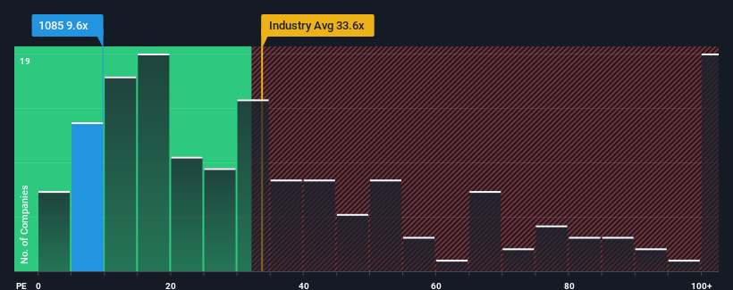 pe-multiple-vs-industry