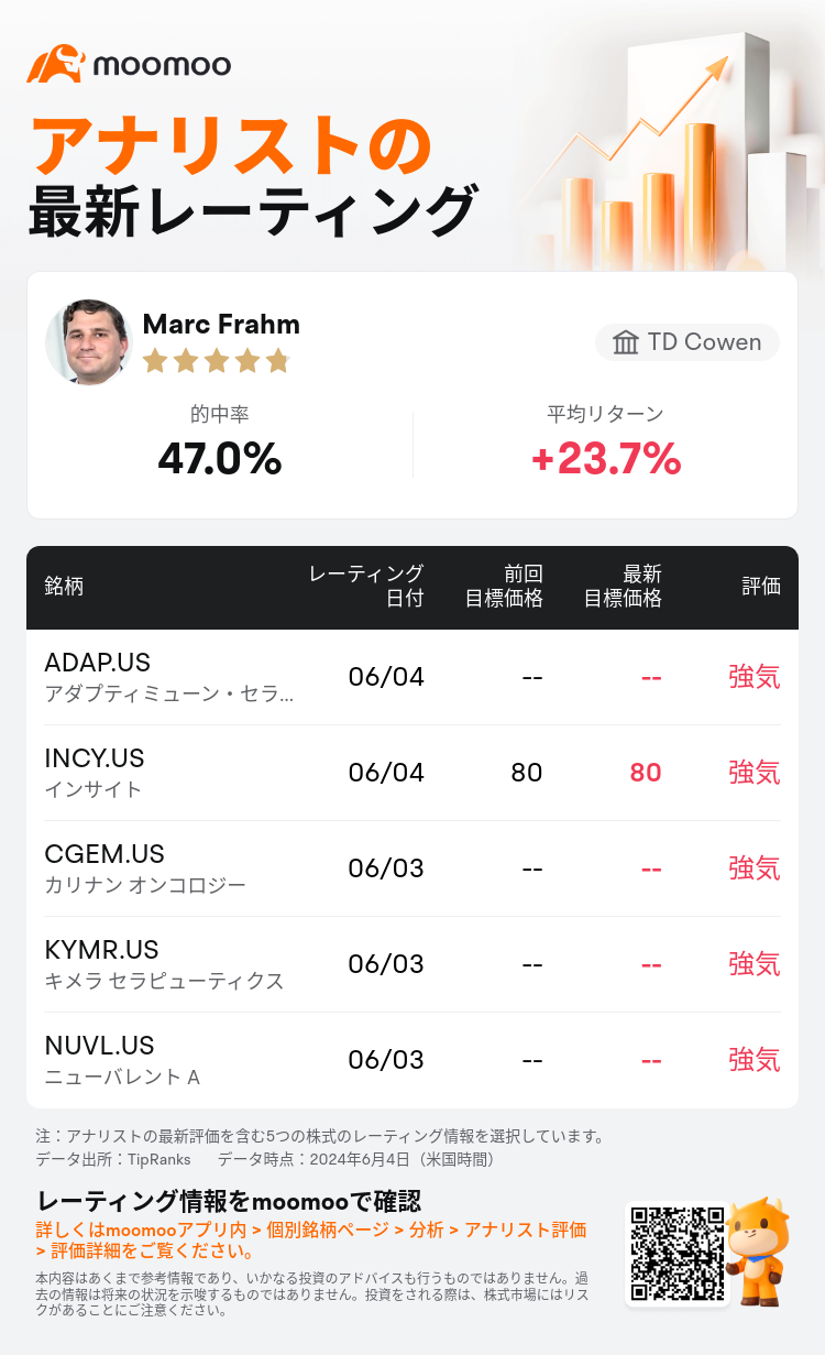 AnalystRecentRatingAutoNews_210973_20240604_94df658ab3b6c243840c92d67e895d90eadb6174_1717569033213608_mm_ja