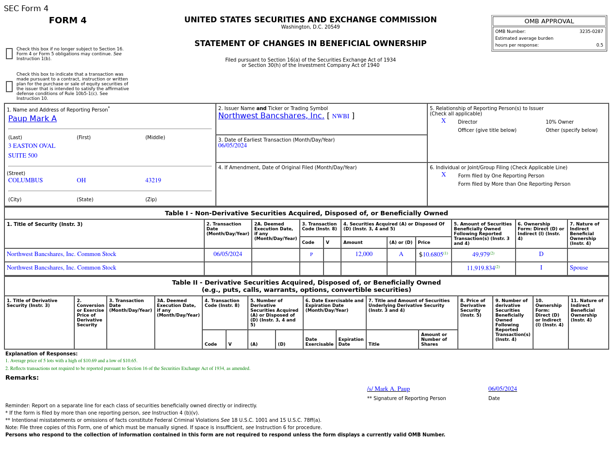 Northwest Bancshares(NWBI.US)董事增持1.2万股普通股股份，价值约12.82万美元