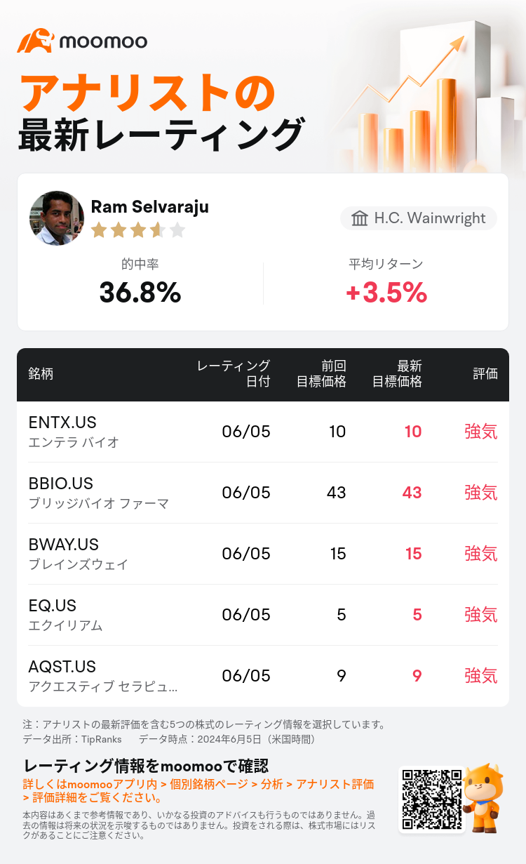 AnalystRecentRatingAutoNews_75316546717599_20240605_ab437b1eb060f9cb7646371840a7e34e1e8a706d_1717608671628287_mm_ja