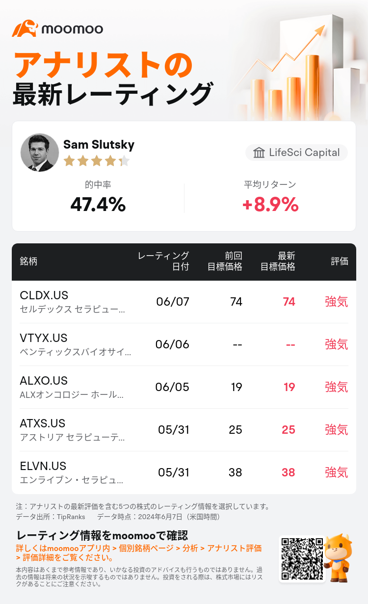 AnalystRecentRatingAutoNews_206583_20240607_d923a574bf7666cb64674af51761bb8e8bbb4a4f_1717799419298576_mm_ja