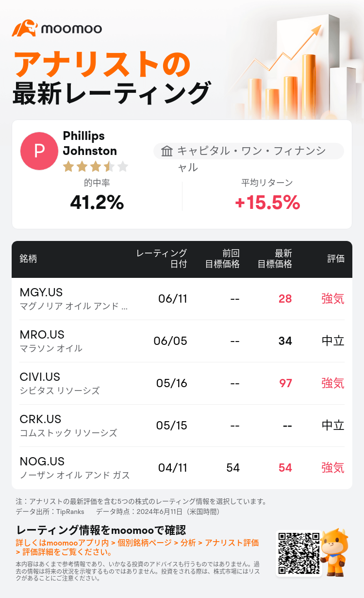 AnalystRecentRatingAutoNews_76205604948561_20240611_98cfd5ea7f17f81e9eb5aeefec8545029c90f454_1718109097587437_mm_ja