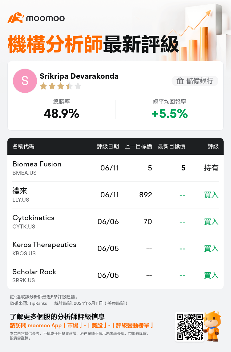 AnalystRecentRatingAutoNews_80440442707406_20240611_251ec9d77485961552ca4b126b995df847e727bf_1718105505267819_mm_tc