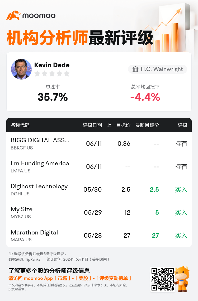 AnalystRecentRatingAutoNews_80466212512865_20240611_ce4d7e0554373b2e1c262da24169c5b958897699_1718112694129657_mm_sc