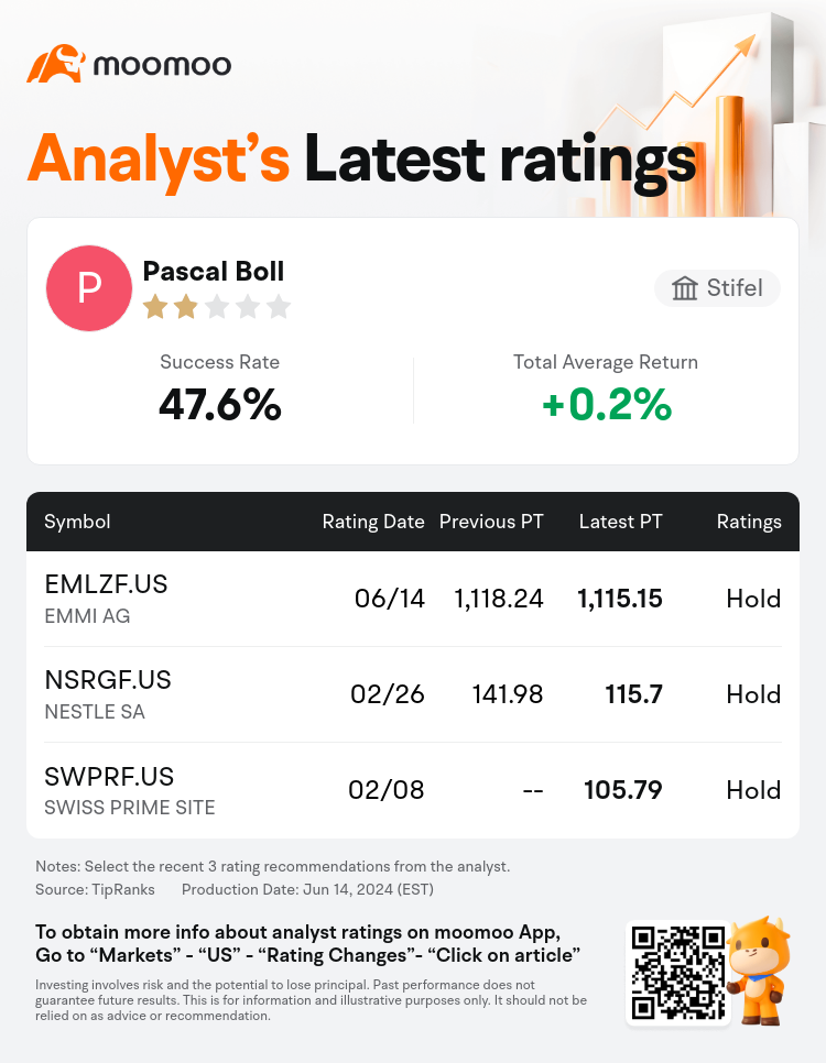 AnalystRecentRatingAutoNews_85096187271290_20240614_621f68ac9ea8362edd9796c4bdd283b473d90c20_1718505087496314_mm_en