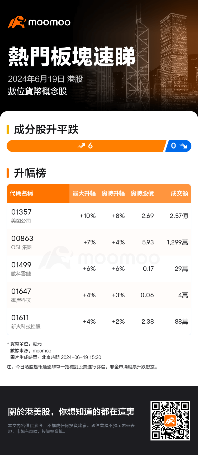 HKTodayHotPlateAutoNews_mm_20240619_10100072_1718781600_tc.png