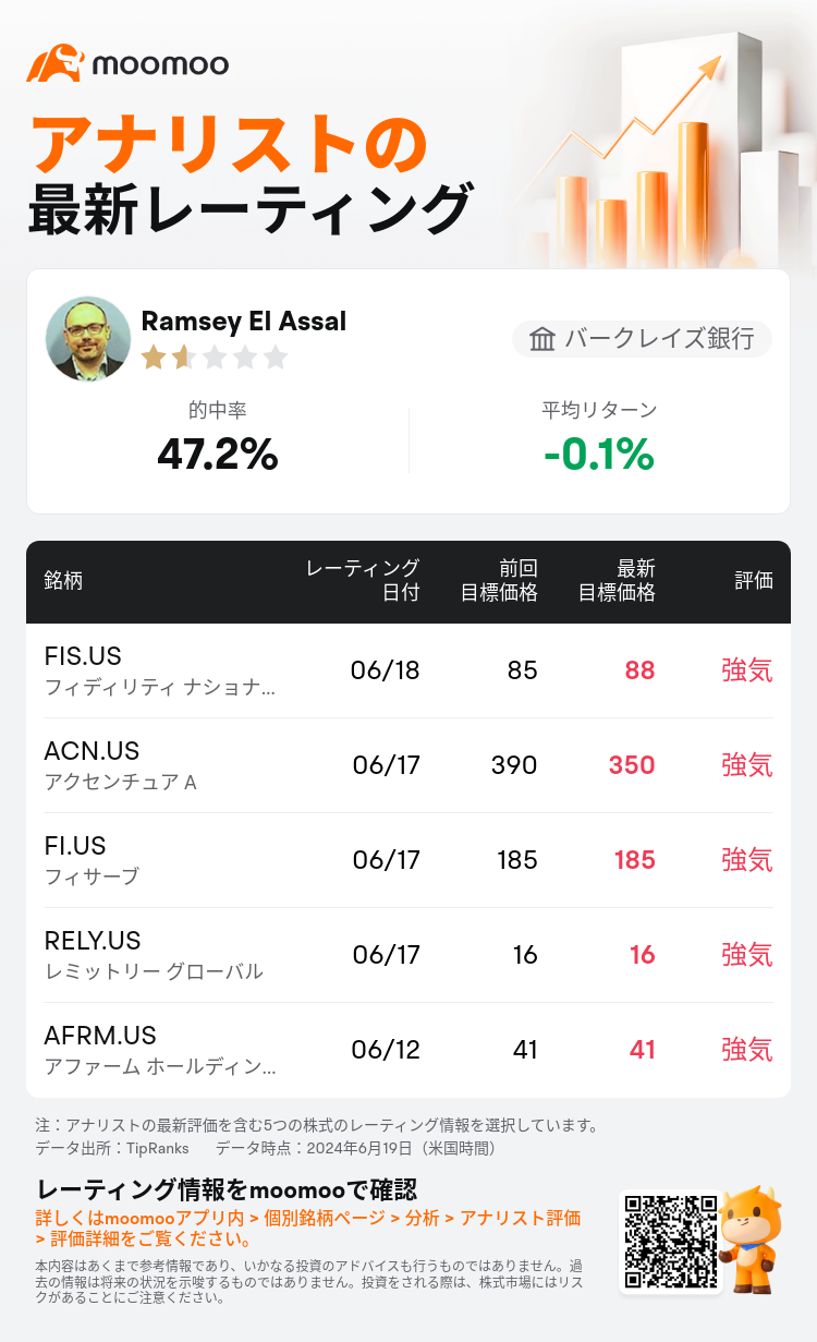 AnalystRecentRatingAutoNews_202071_20240618_2f605e0f867eebf5d3e3ea826bbf1a643218eb8f_1718847038546259_mm_ja