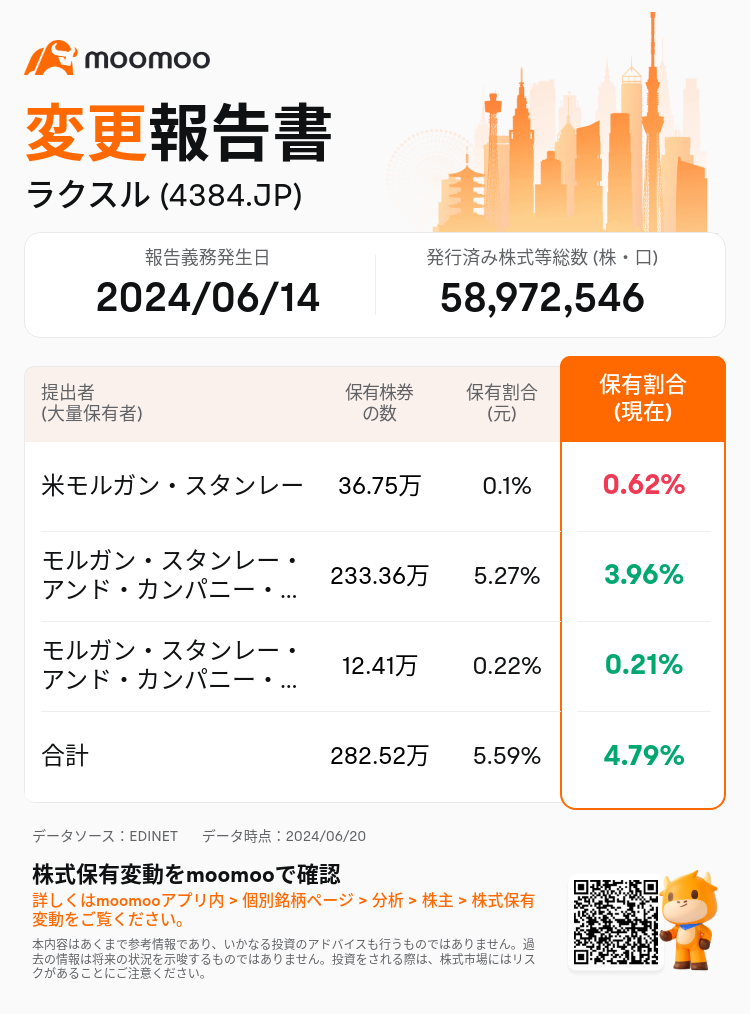 JPStockInsiderTradingAutoNewsSpider_mm_S100TOM0_1718856180_ja