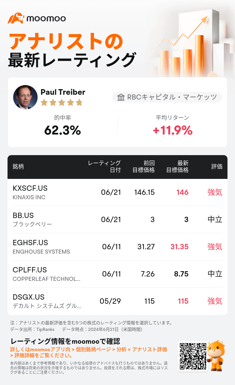 AnalystRecentRatingAutoNews_83945136030922_20240621_49c73f400a2df4624c30a1137035299076156b27_1719070248402992_mm_ja