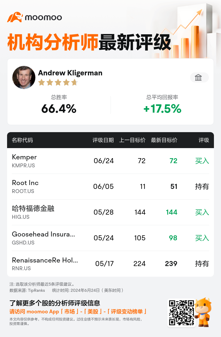 AnalystRecentRatingAutoNews_206945_20240624_fe32be2d9cac9eba3a0097a4690f16532a89505c_1719311429294494_mm_sc