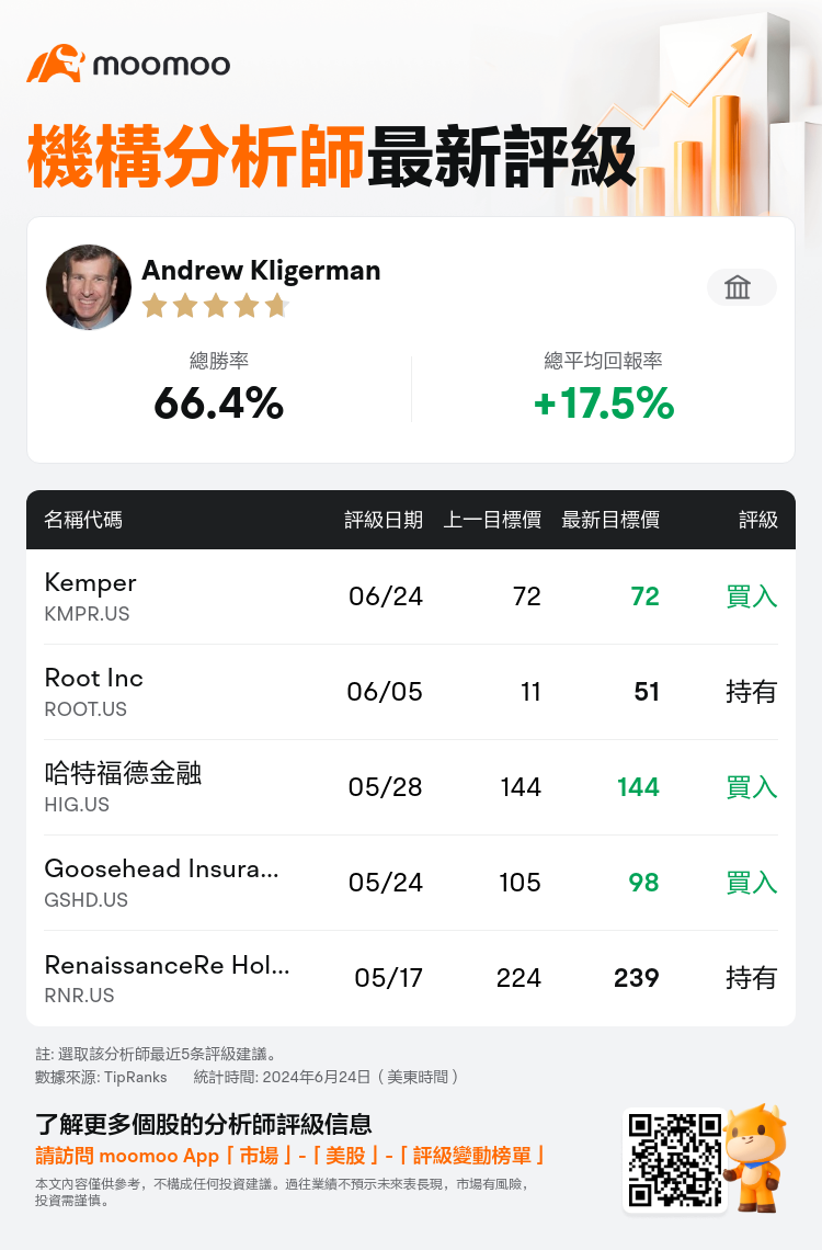 AnalystRecentRatingAutoNews_206945_20240624_fe32be2d9cac9eba3a0097a4690f16532a89505c_1719311429294494_mm_tc