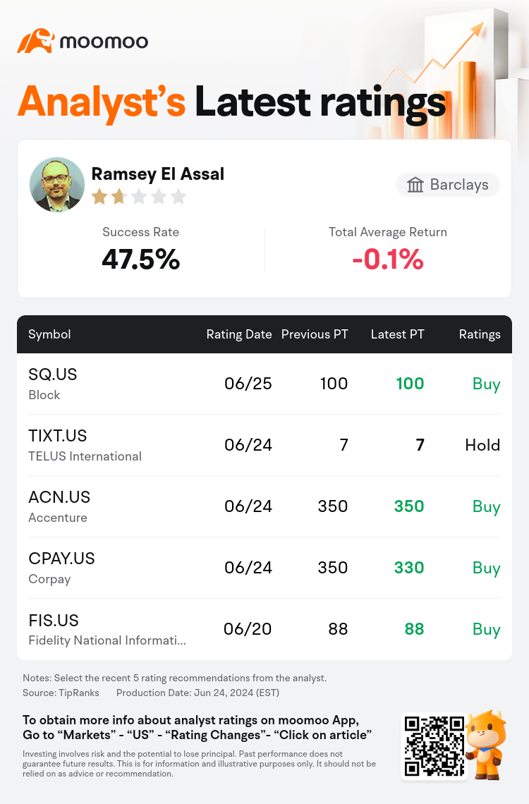 AnalystRecentRatingAutoNews_80109730224696_20240624_2f605e0f867eebf5d3e3ea826bbf1a643218eb8f_1719307919804536_mm_en