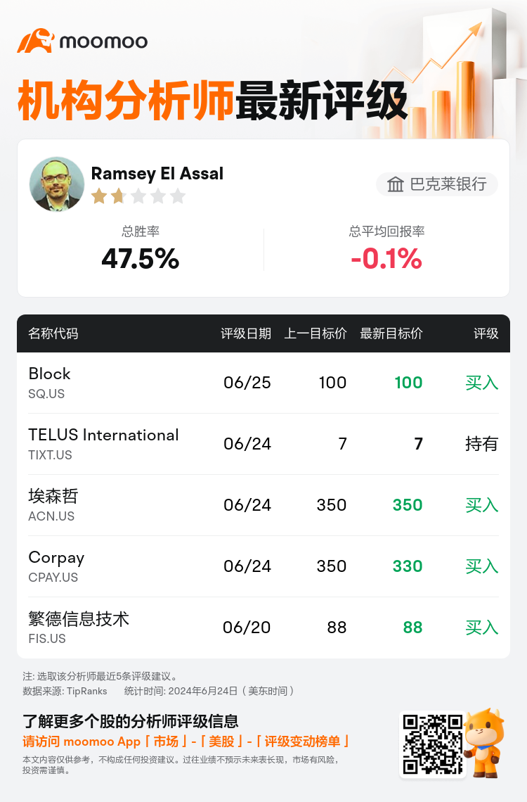 AnalystRecentRatingAutoNews_80109730224696_20240624_2f605e0f867eebf5d3e3ea826bbf1a643218eb8f_1719307919804536_mm_sc