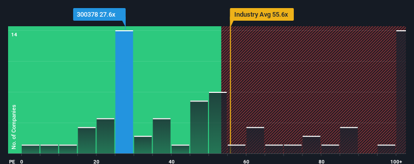 pe-multiple-vs-industry