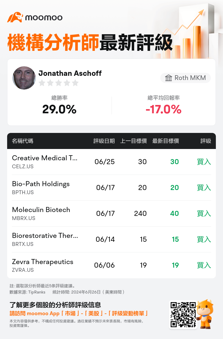 AnalystRecentRatingAutoNews_80268644015066_20240625_1269737703a900c45770e95c86f80494dcae5c0d_1719405093835917_mm_tc