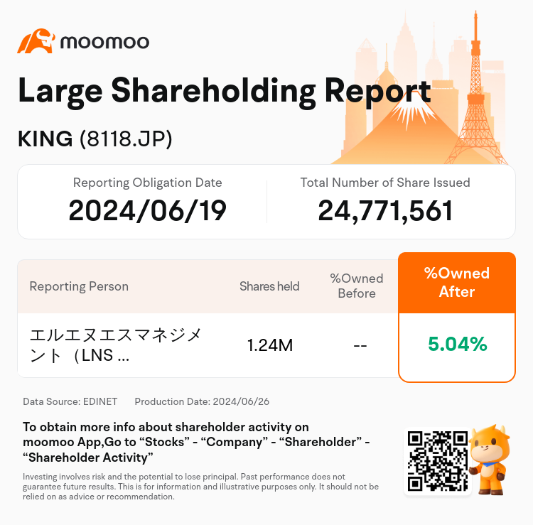 JPStockInsiderTradingAutoNewsSpider_mm_S100TQC4_1719384780_en-us