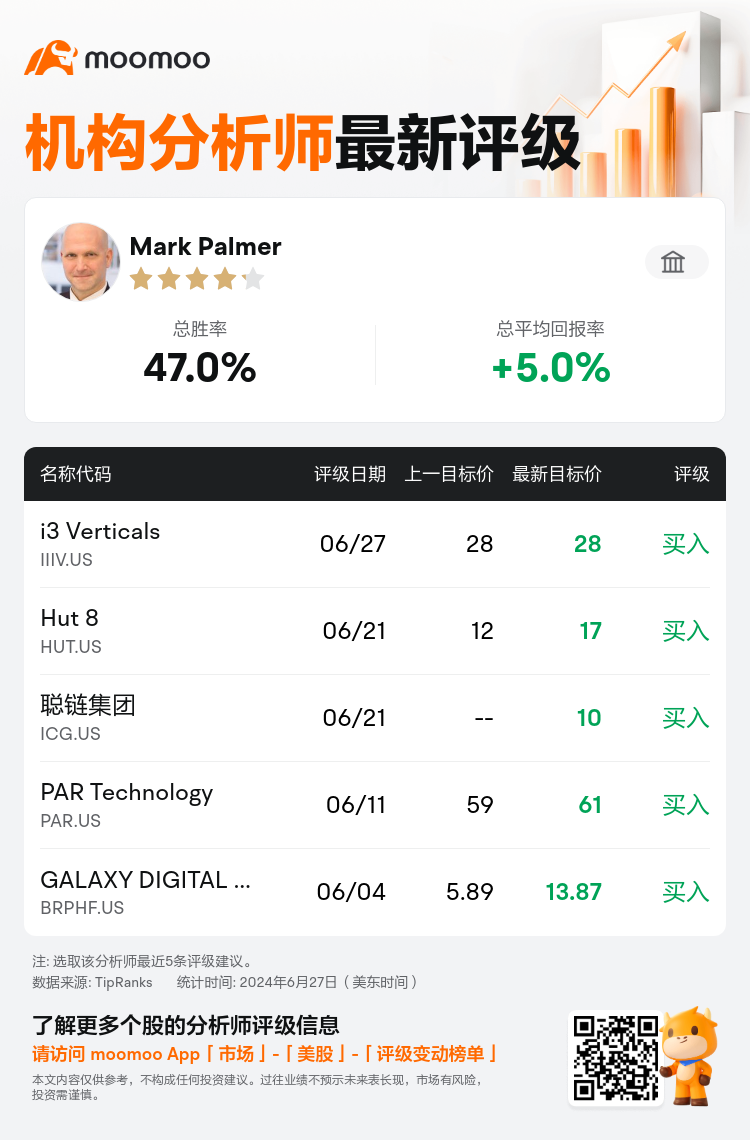 AnalystRecentRatingAutoNews_75990856583596_20240627_162f71fc5ebec598a45797746ea99a49093400a1_1719491465020064_mm_sc