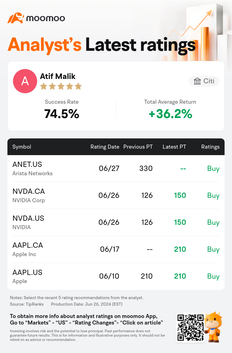 AnalystRecentRatingAutoNews_85426912523850_20240626_dbb9a9a55ebaf07d8b409878368a1ae48c562358_1719484250252345_mm_en