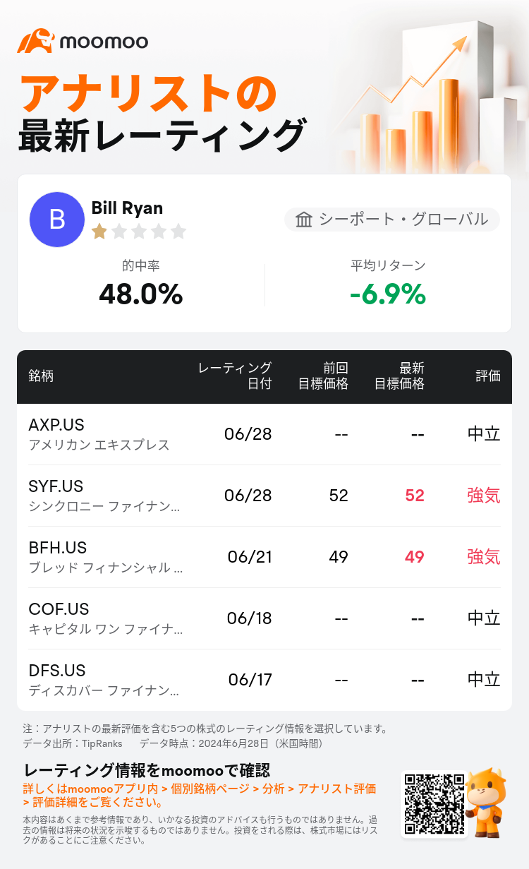 AnalystRecentRatingAutoNews_202742_20240628_d476745c41b66e75ccb33d9dc9844813a95e8fa7_1719653445213663_mm_ja