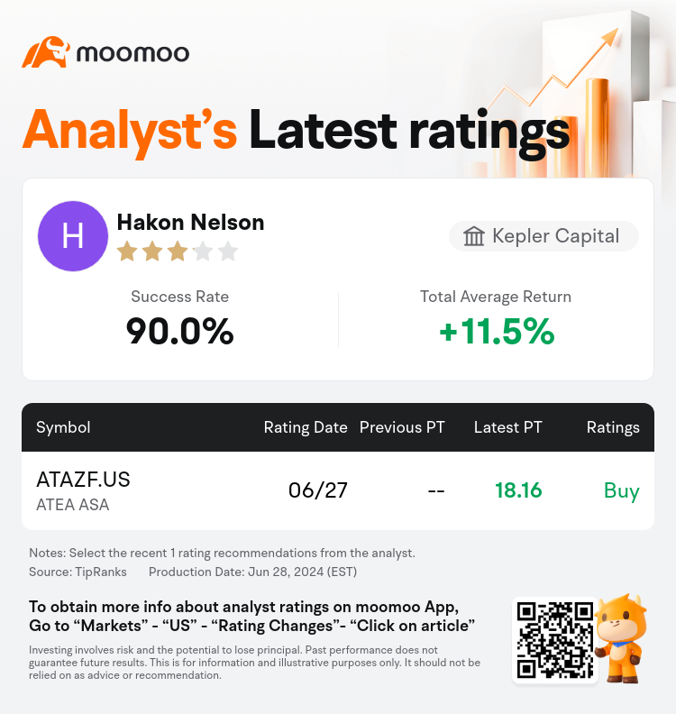 AnalystRecentRatingAutoNews_85096187274025_20240627_5dd5fef3de29a1277898e3501c69c85b2e84810a_1719628223951884_mm_en