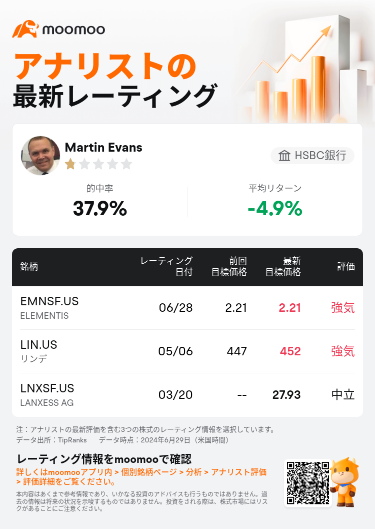 AnalystRecentRatingAutoNews_85096187275108_20240628_fd36629846c174f9e354bdce075628e7b3a22124_1719660721129458_mm_ja