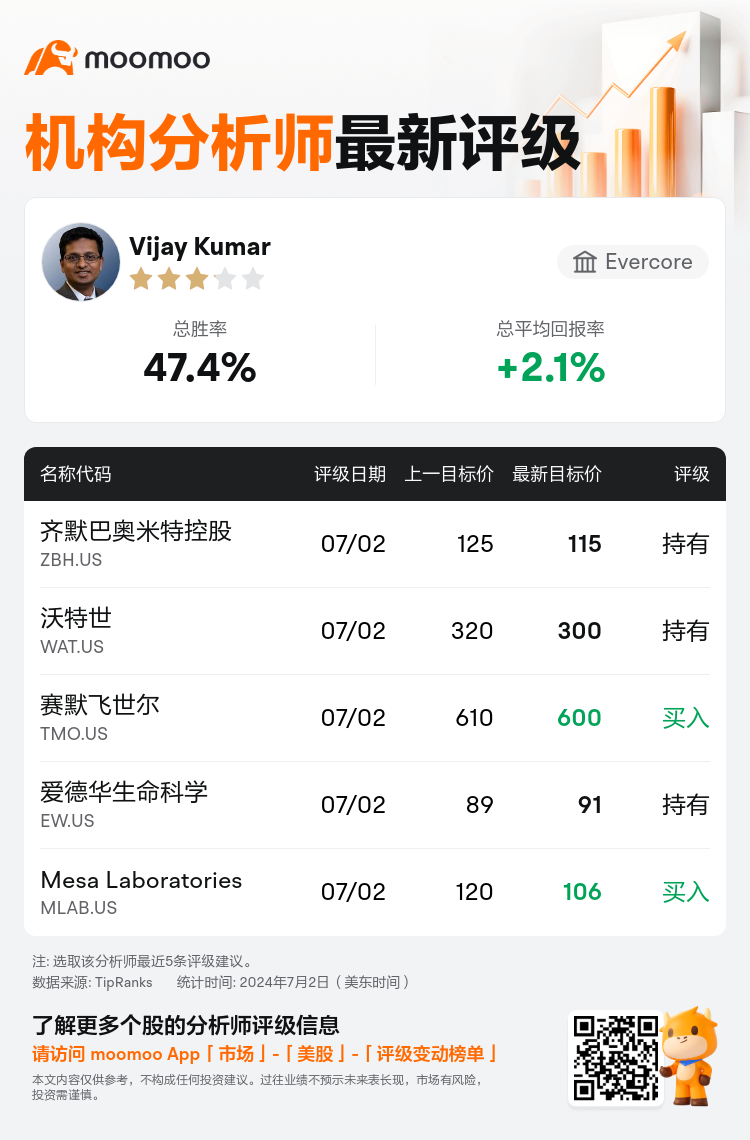 AnalystRecentRatingAutoNews_201928_20240702_b878eb2abb1e0d8afc4d14e458b2d2d6ca307441_1719999148854343_mm_sc