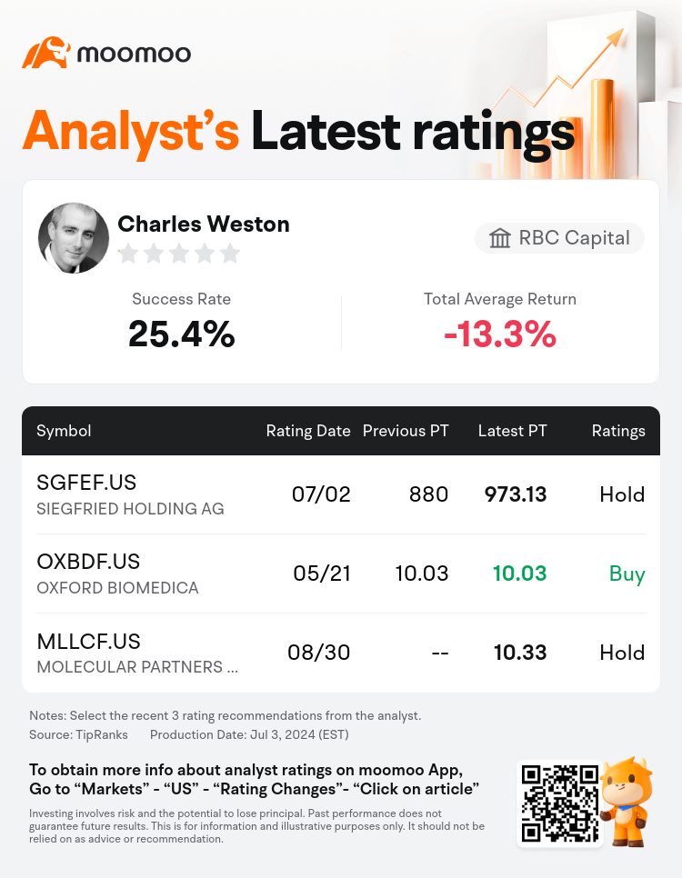 AnalystRecentRatingAutoNews_85096187277468_20240702_db851c955b30be4e7ecac6cace31233cf6f867da_1720017120452968_mm_en