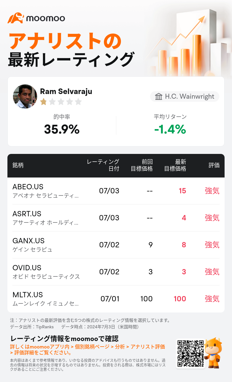 AnalystRecentRatingAutoNews_80307298720855_20240702_ab437b1eb060f9cb7646371840a7e34e1e8a706d_1720024291911756_mm_ja