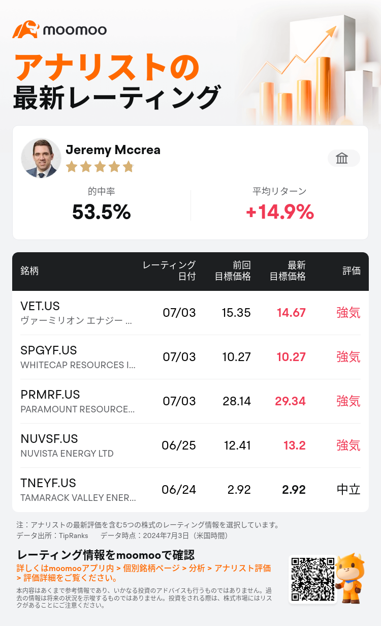 AnalystRecentRatingAutoNews_80466212511390_20240703_bb0faac8201f331bcc908332b2a79764fe947188_1720107007736519_mm_ja